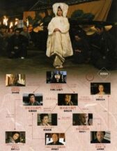 Последний ронин онлайн бесплатно HD Rezka