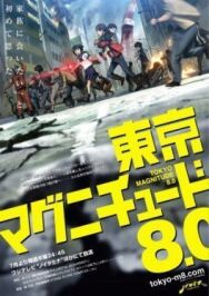 Постер к Токийское восьмибалльное смотреть онлайн на HD Rezka