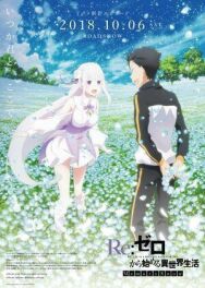 Постер к Re: Zero — жизнь с нуля в другом мире: Замороженные узы смотреть онлайн на HD Rezka
