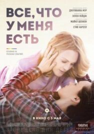 Постер к Все, что у меня есть смотреть онлайн на HD Rezka