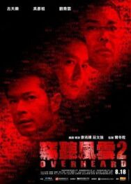 Постер к Подслушанное 2 смотреть онлайн на HD Rezka