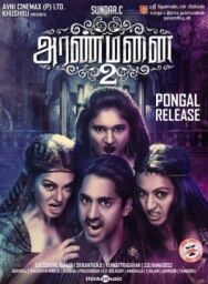 Постер к Дворец 2 смотреть онлайн на HD Rezka